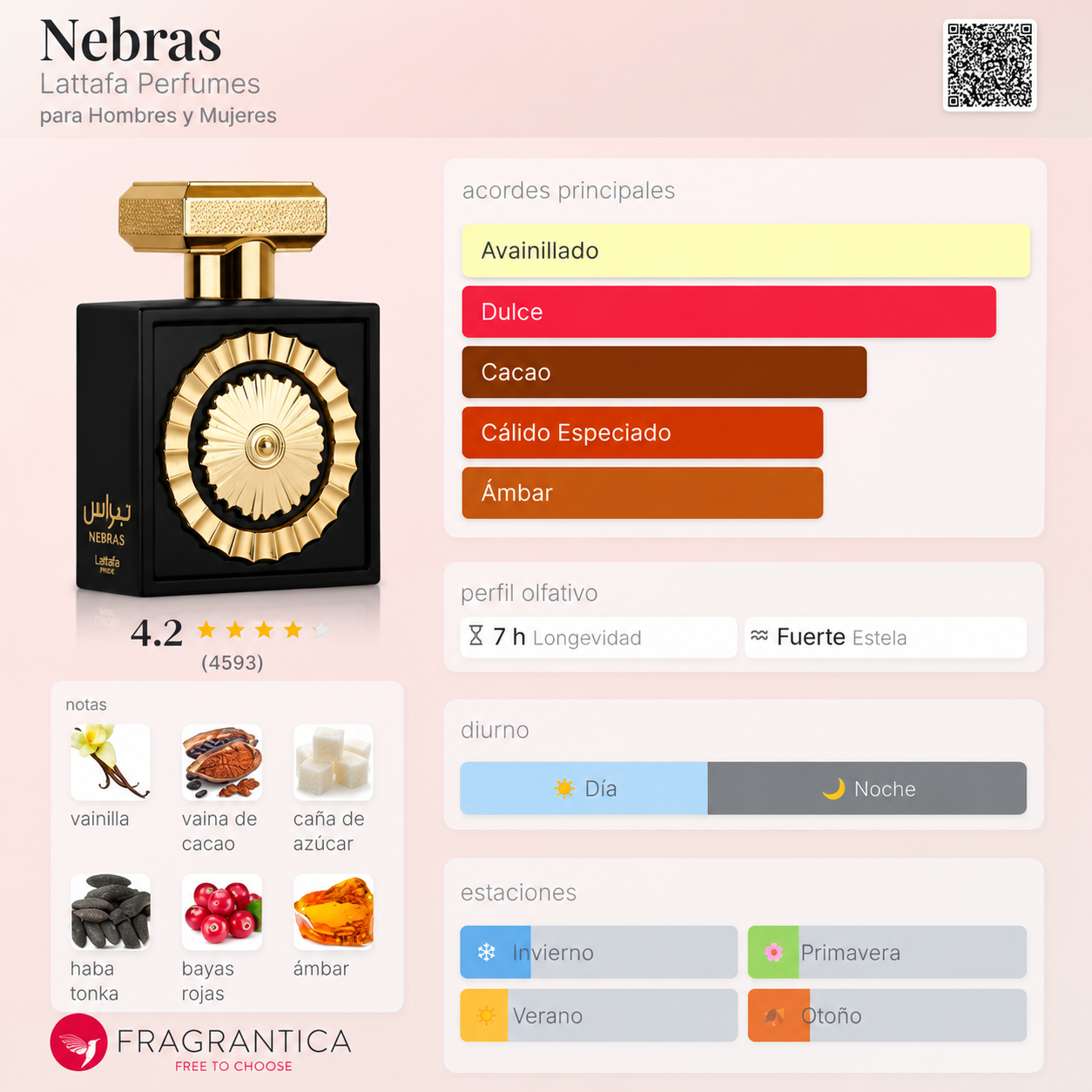 Nebras