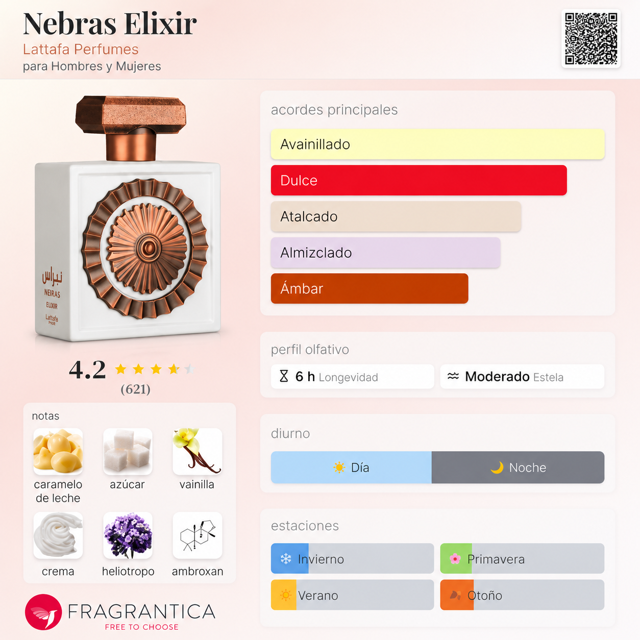 Nebras Elixir
