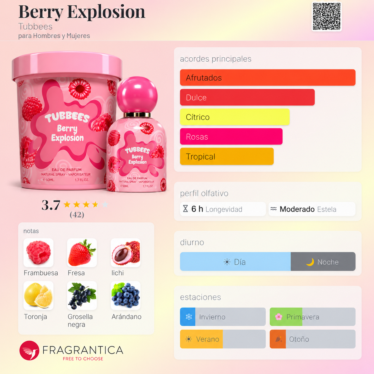 Berry Explosion
