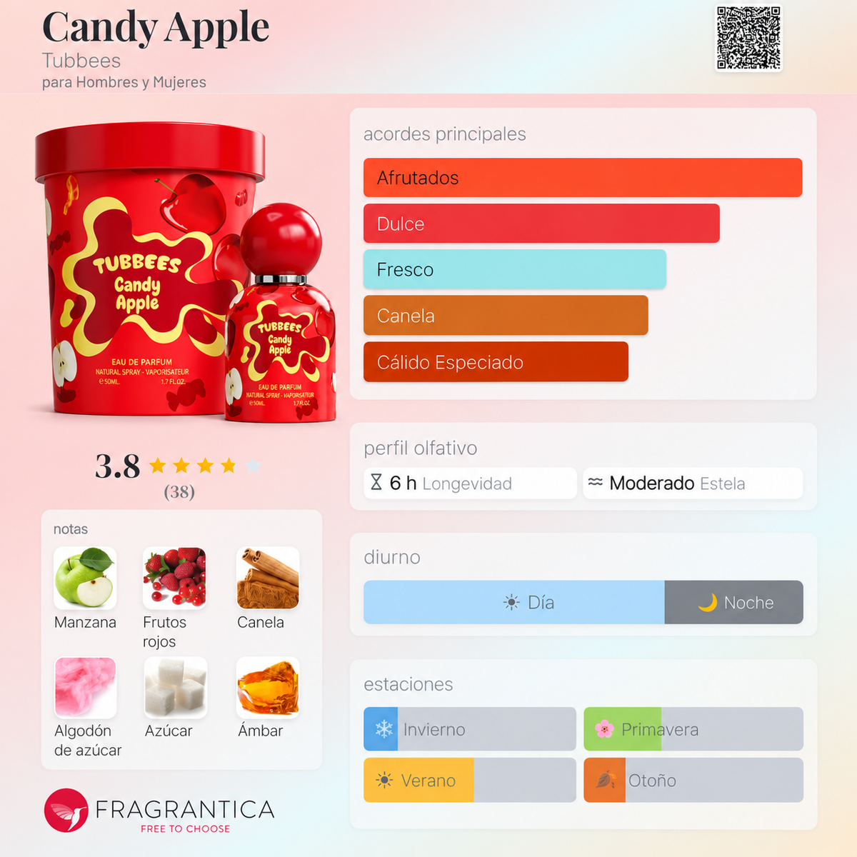 Candy Apple