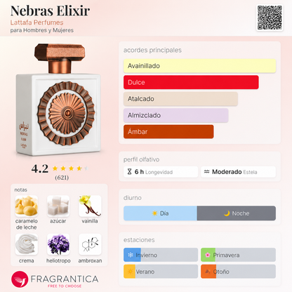 Nebras Elixir