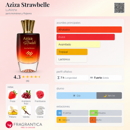 Strawbelle