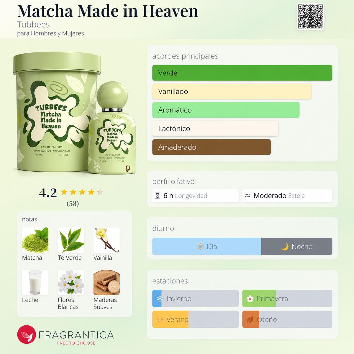Matcha Made in Heaven