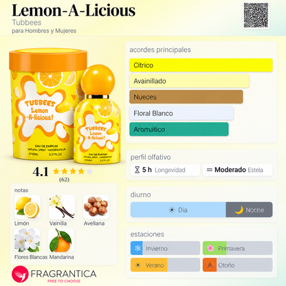 Lemon-A-Licious by Tubbees